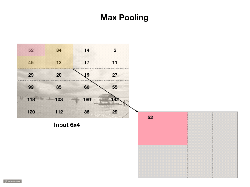 5d3771f1349c9f783a7e81f0_5b7e073668c1744e1315b9fb_2018-08-2217.55.50