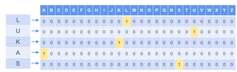 5d377341349c9f4c1e7e871e_5b873726ab29dbea4f33ae80_Screen202018-08-27202.32.03PM