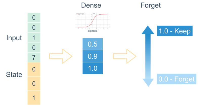 5d377342349c9f46b57e8720_5b87374eab29dbf5db33ae92_Screen202018-08-282010.36.40AM