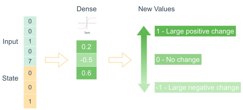 5d377342349c9f758f7e871f_5b87374e49d2a0628af4bdc7_Screen202018-08-282010.51.01AM