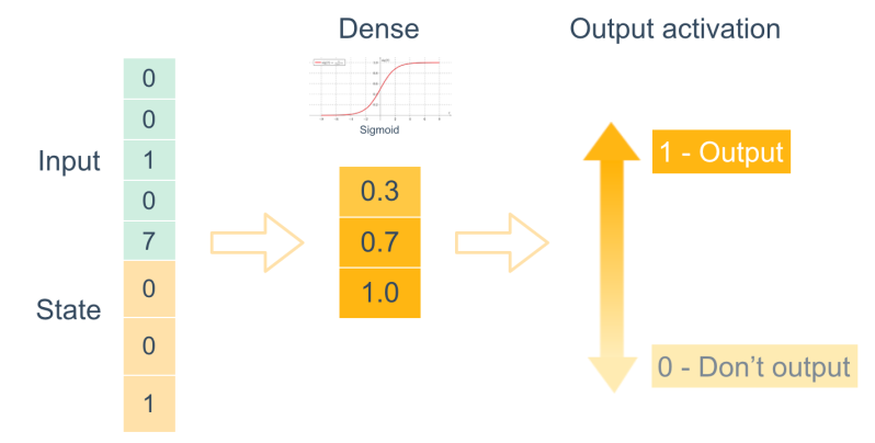 5d37734235f13311e402847a_5b87374e1f841cd8d175506b_Screen202018-08-282010.51.07AM