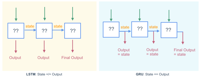 5d377342511d414c6ba44769_5b87374d49d2a05e23f4bdc5_Screen202018-08-282011.25.36AM