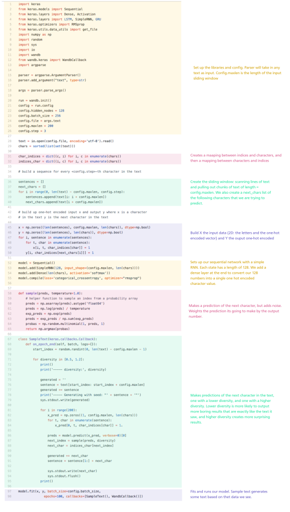 5d377342511d41cbe0a44767_5b882dbc7f0a4afda59da675_lstms