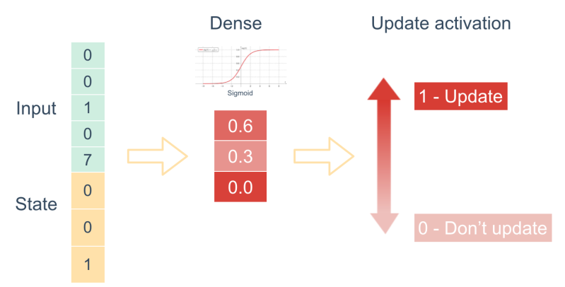 5d3773428654d756f34a8e4e_5b87374e64a9492e5d2f36c7_Screen202018-08-282010.50.54AM