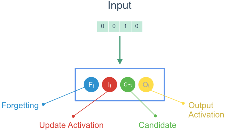 5d3773428654d7c1a64a8e4d_5b87374d8be1a7321dae5465_Screen202018-08-282010.25.44AM