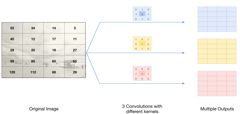 5d3773cd349c9f11ad7e893a_5b883bb4490d7379a70149e7_Screen202018-08-28205.49.32PM