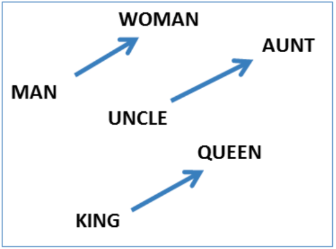 5d3773ce35f1334cde0286ac_5b883ba7ddb98b2e8175debb_Screen202018-08-28203.51.58PM