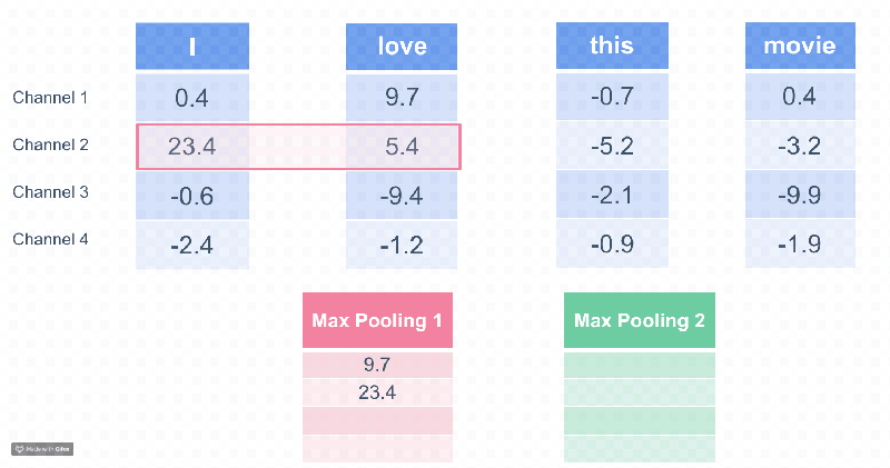 5d3773ce8654d7058e4a8f95_5b883c8db9decad53453c791_2018-08-2818.12.12