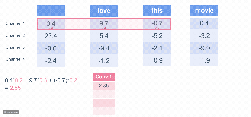 5d3773ce8654d7d7434a8f96_5b883c8d4e310ce4c5029121_2018-08-2817.48.39