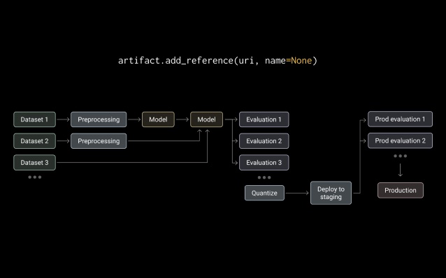 642f0c4f9e2ff9a1d0255148_Artifacts-img-jp 2