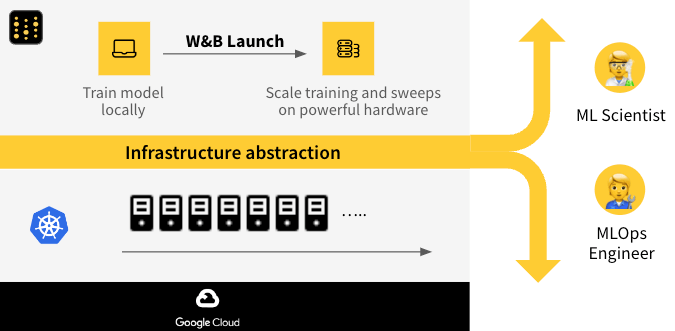 64ecfc6b791c8fe1ecd9b53b_Screen Shot 2023-08-28 at 2.54.31 PM