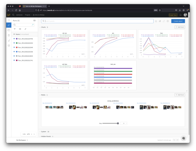 Intro to MLOps: Machine Learning Experiment Tracking - Weights & Biases