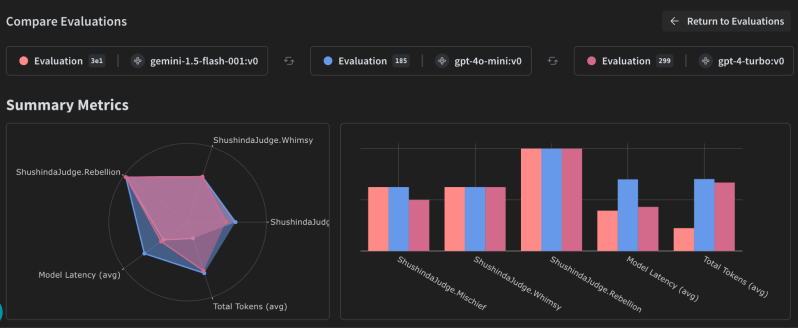 Weave Evals - dark mode