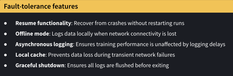 ss_models_performance_reliability