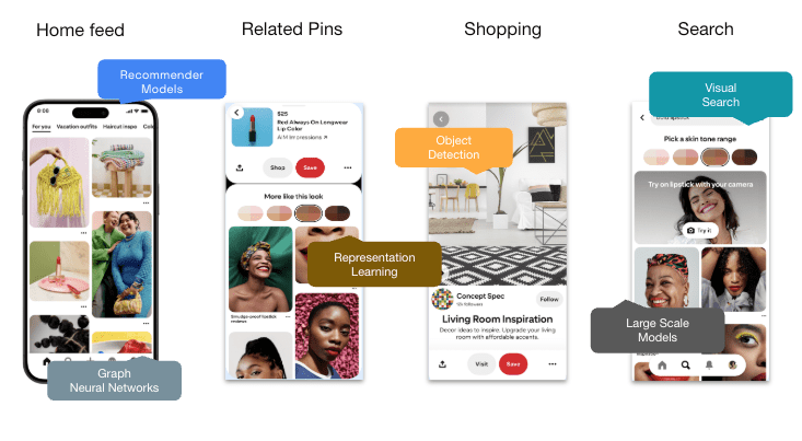 customer-story-pinterest-img1