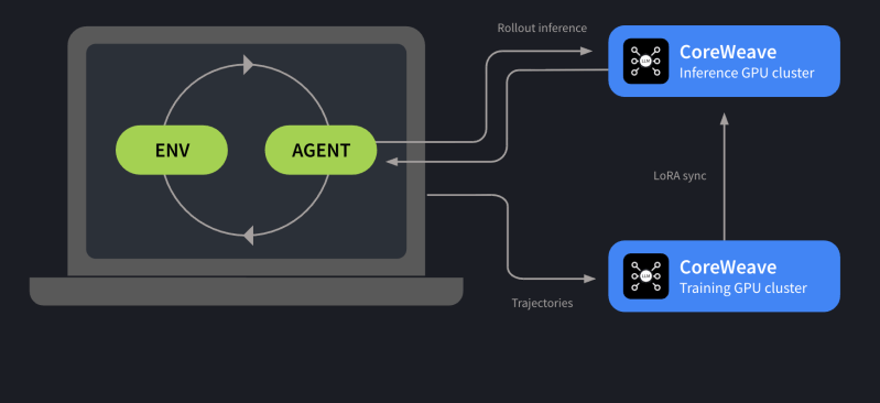 Screenshot 2025-10-08 at 9.56.51 AM