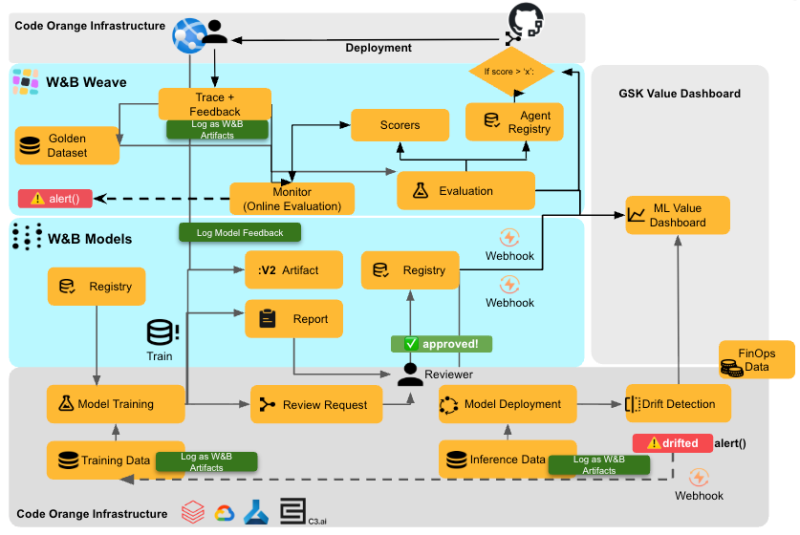 Screenshot 2025-11-21 at 2.24.17 PM