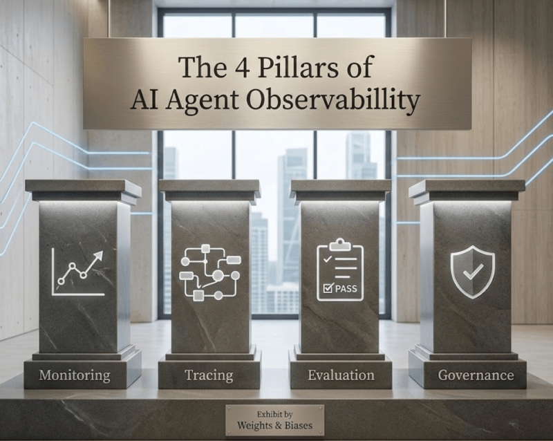 Screenshot 2026-02-26 at 1.33.56 PM