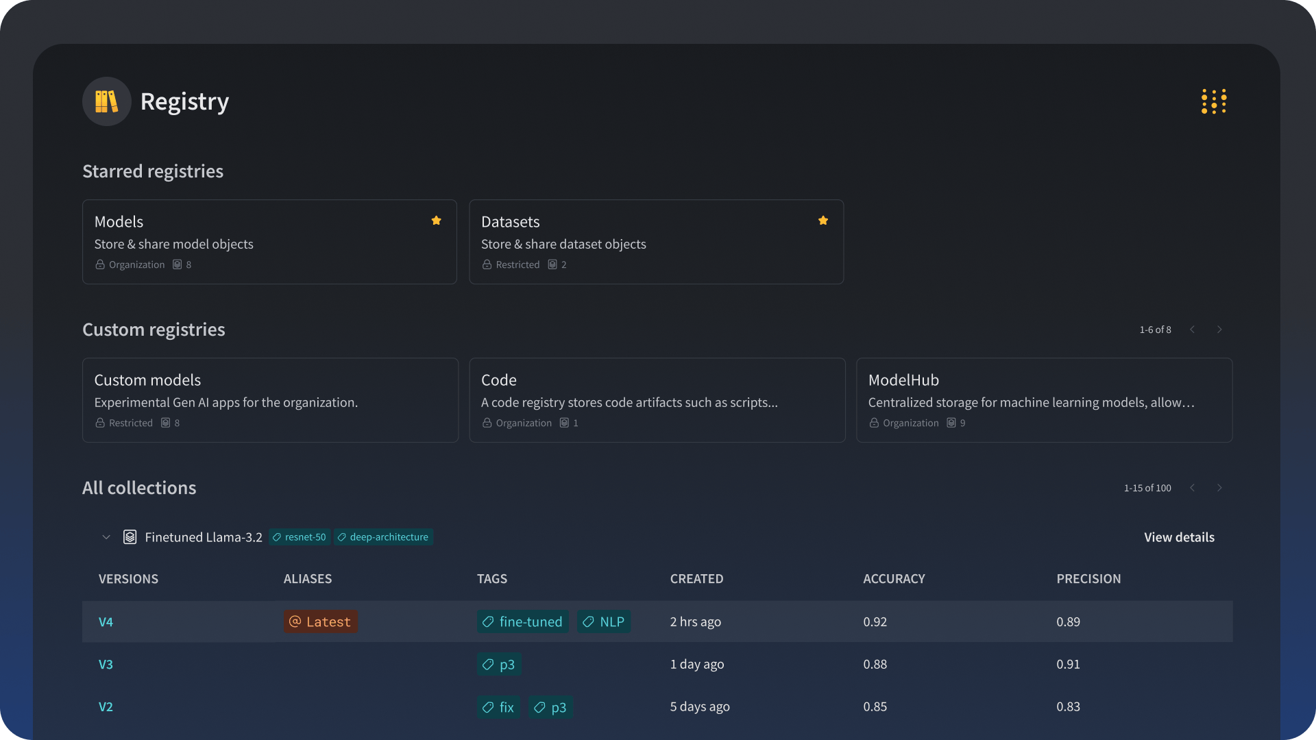 Enhance AI governance with W&B Registry
