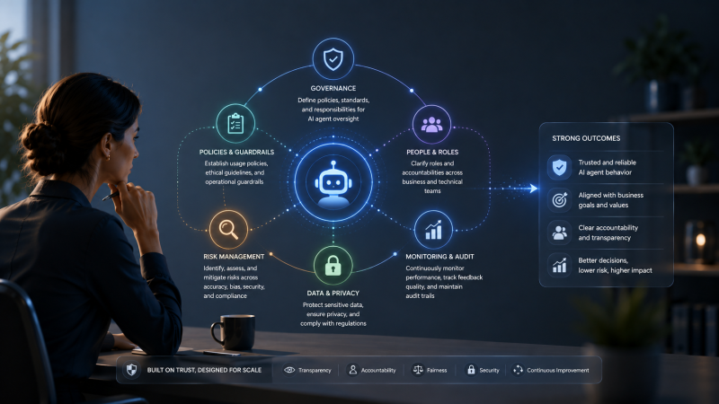 Governance and Advanced Organizational Design